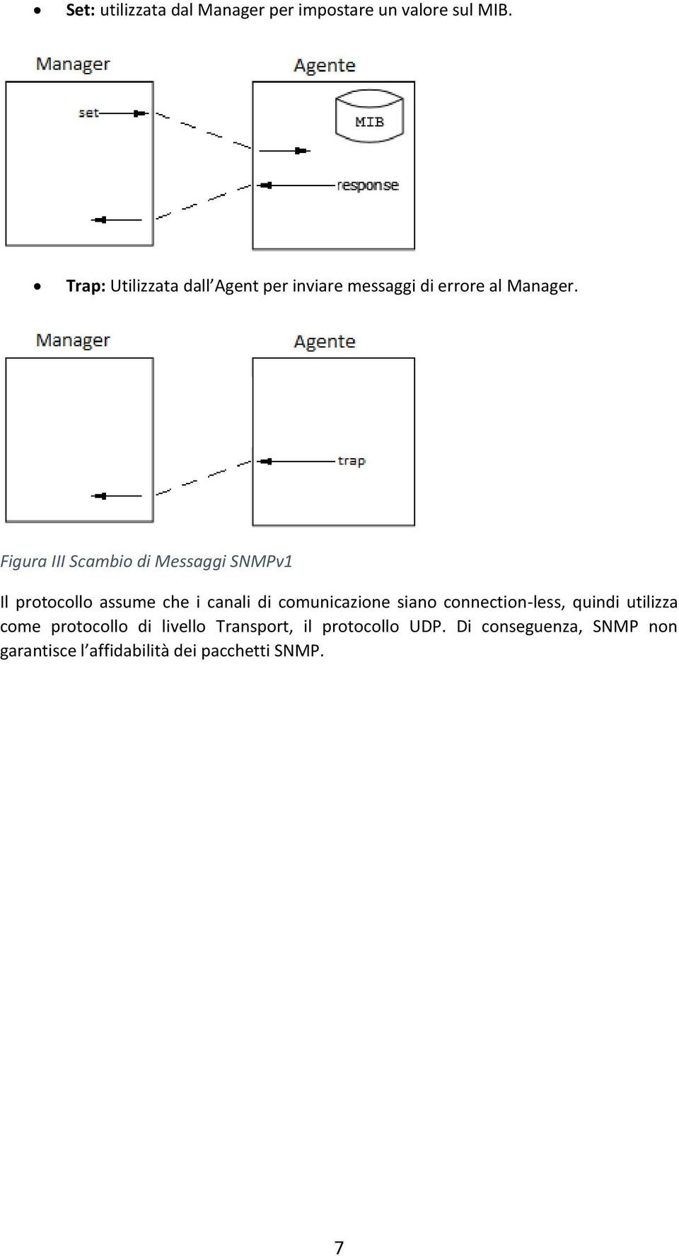 Figura III Scambio di Messaggi SNMPv1 Il protocollo assume che i canali di comunicazione siano