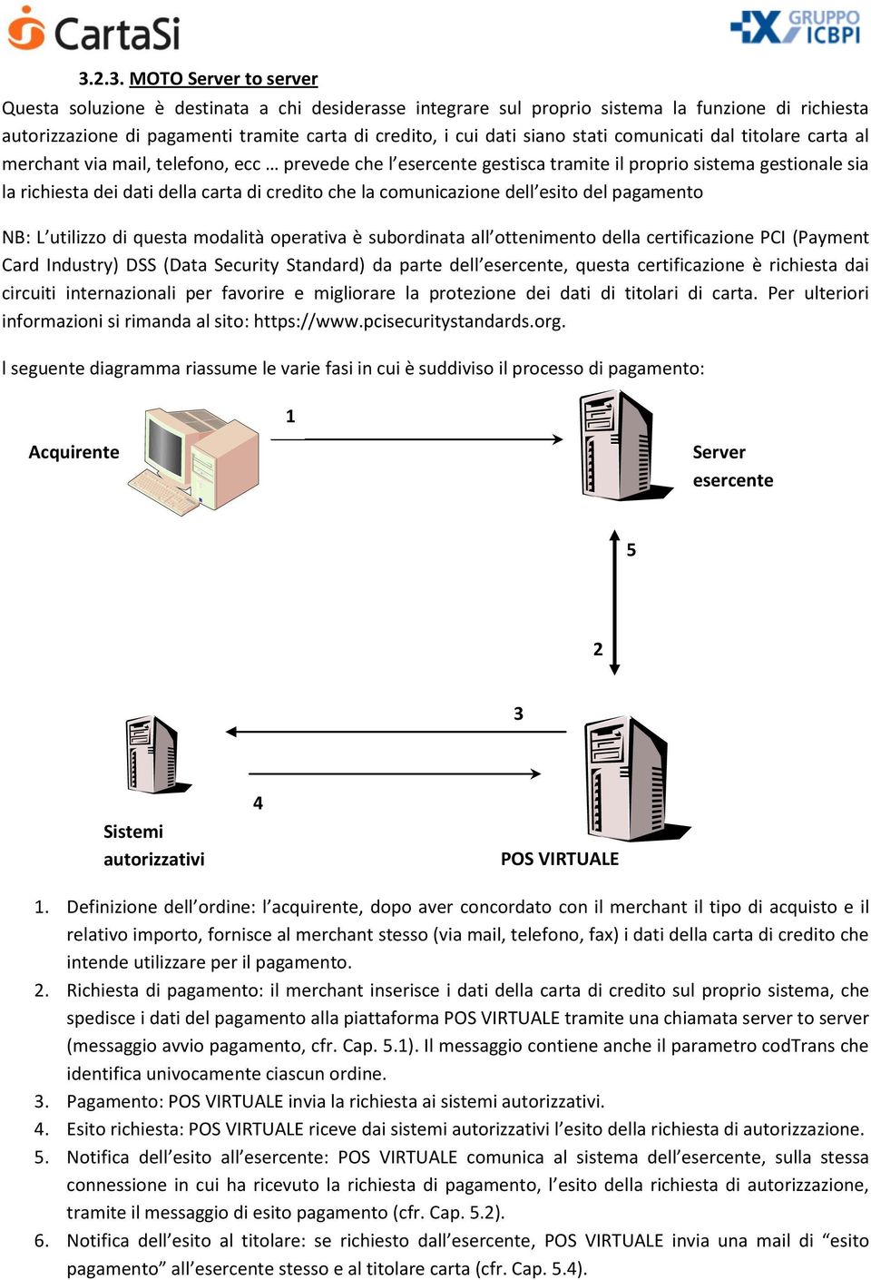 che la comunicazione dell esito del pagamento NB: L utilizzo di questa modalità operativa è subordinata all ottenimento della certificazione PCI (Payment Card Industry) DSS (Data Security Standard)