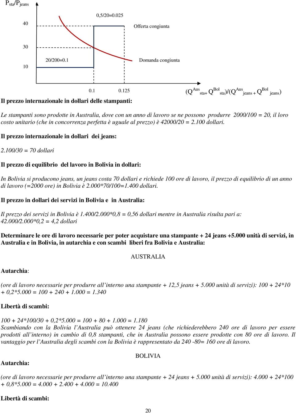 concorrenza perfetta è uguale al prezzo) è 42000/20 = 2.100 dollari. Il prezzo internazionale in dollari dei jeans: 2.