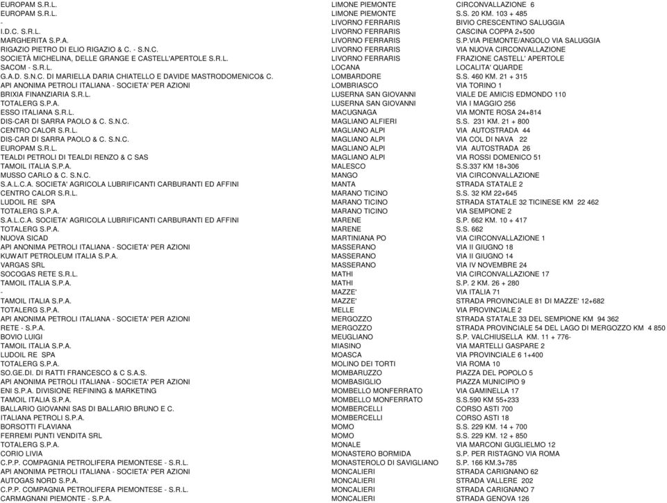 R.L. LIVORNO FERRARIS FRAZIONE CASTELL' APERTOLE SACOM - S.R.L. LOCANA LOCALITA' QUARDE G.A.D. S.N.C. DI MARIELLA DARIA CHIATELLO E DAVIDE MASTRODOMENICO& C. LOMBARDORE S.S. 460 KM.