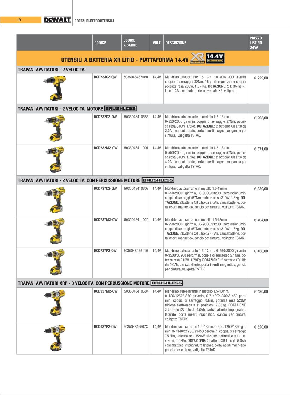 229,00 TRAPANI AVVITATORI - 2 VELOCITA MOTORE DCD732D2-QW 5035048410585 14.4V Mandrino autoserrante in metallo 1.5-13mm. 0-550/2000 giri/min, coppia di serraggio 57Nm, potenza resa 310W, 1.5Kg.