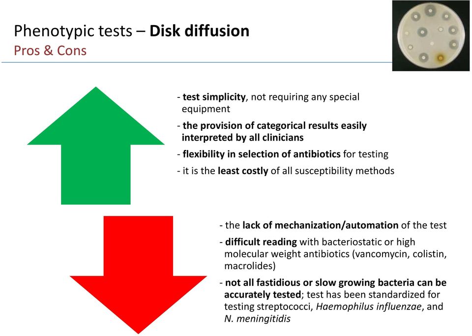 mechanization/automation of the test -difficult reading with bacteriostaticor high molecular weight antibiotics (vancomycin, colistin, macrolides) -not