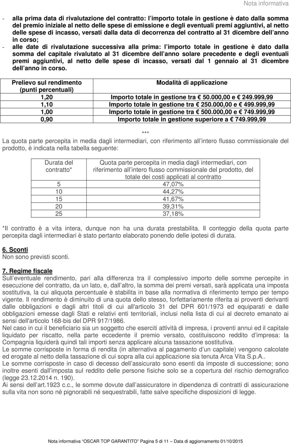 gestione è dato dalla somma del capitale rivalutato al 31 dicembre dell anno solare precedente e degli eventuali premi aggiuntivi, al netto delle spese di incasso, versati dal 1 gennaio al 31