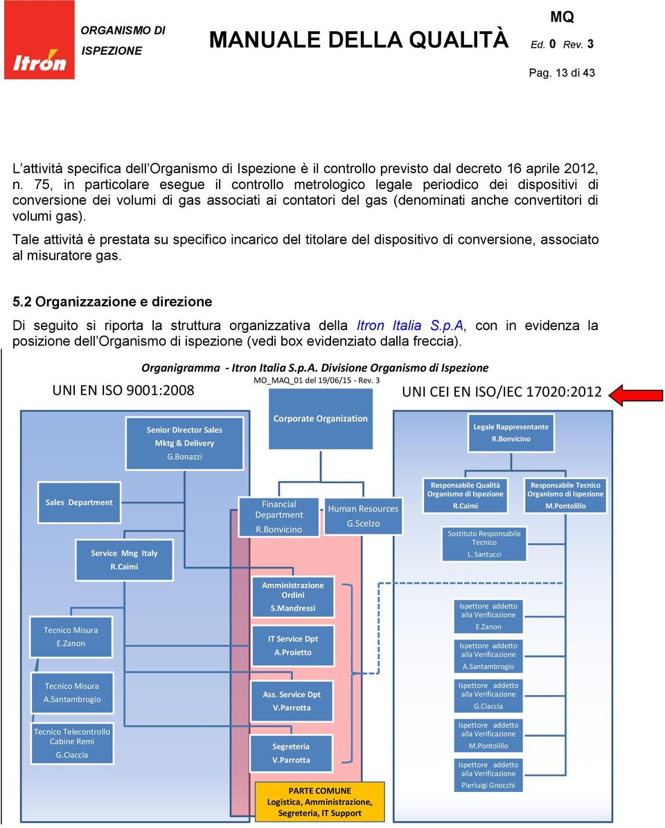 Tale attività è prestata su specifico incarico del titolare del dispositivo di conversione, associato al misuratore gas. 5.