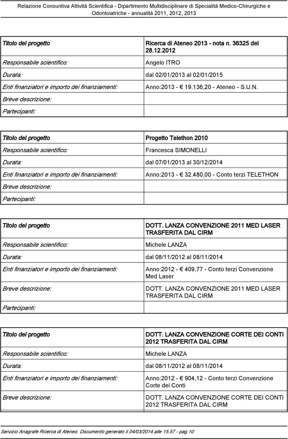 LANZA CONVENZIONE 2011 MED LASER TRASFERITA DAL CIRM Michele LANZA Durata: dal 08/11/2012 al 08/11/2014 Anno:2012-409,77 - Conto terzi Convenzione Med Laser DOTT.