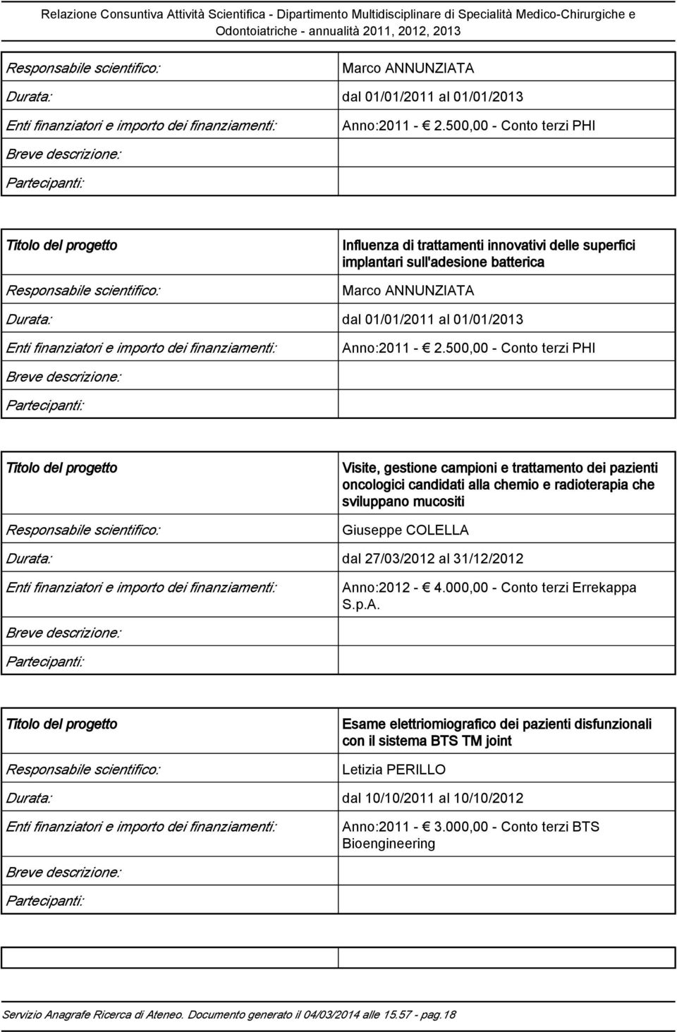 oncologici candidati alla chemio e radioterapia che sviluppano mucositi Giuseppe COLELLA 