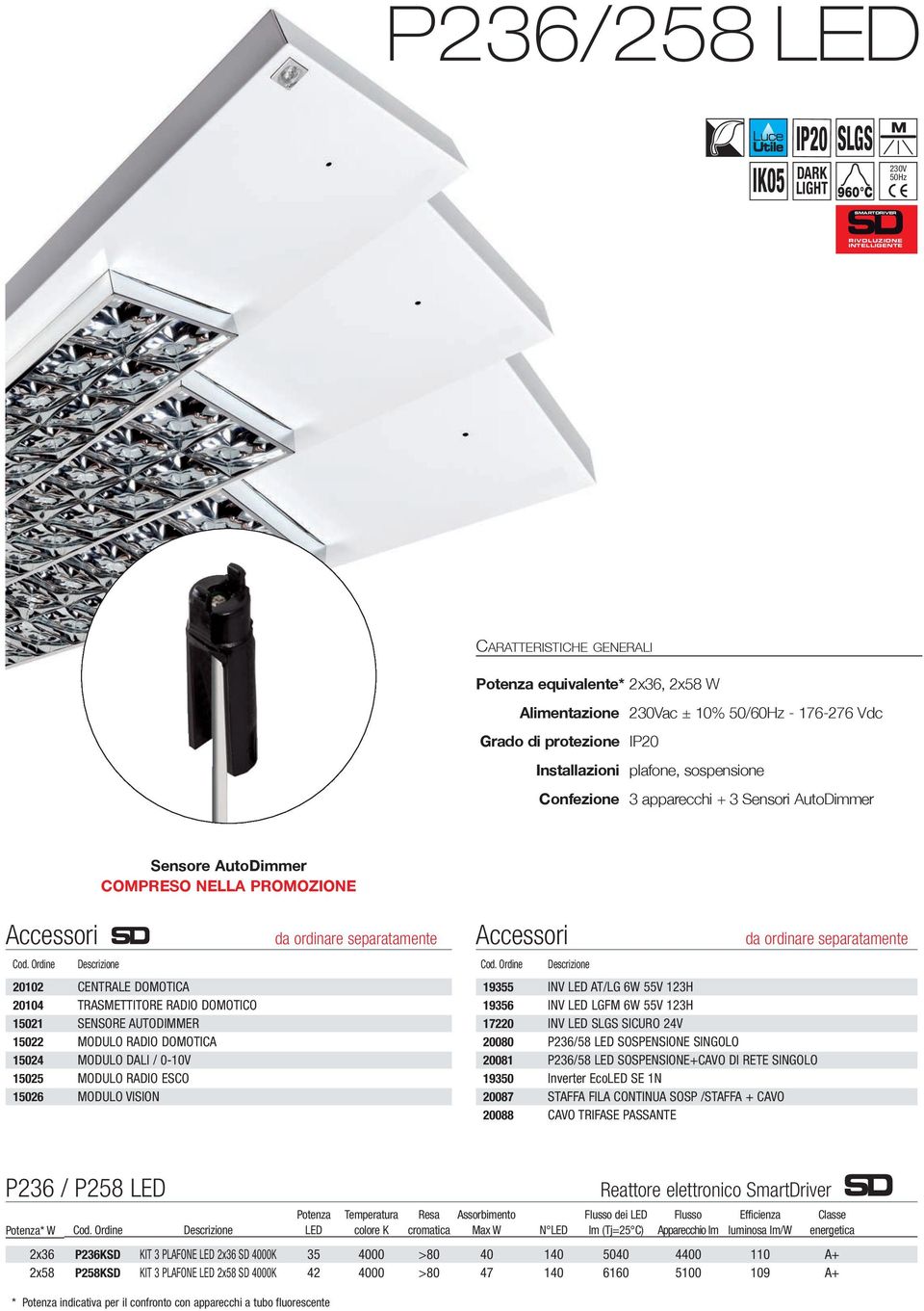 15018) installato sull apparecchio Installazioni incasso M600, doghe, cartongesso, plafone, sospensione Installazioni plafone, sospensione, barra elettrificata Alimentazione ac ± 10% 50/60hz -