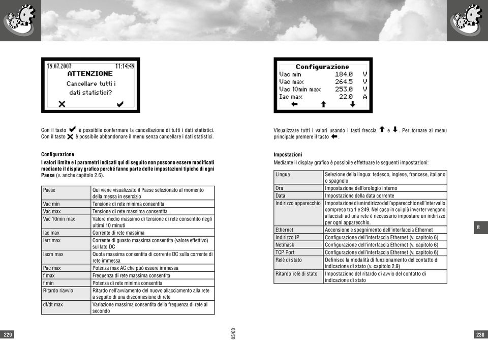 Configurazione I valori lime e i parametri indicati qui di seguo non possono essere modificati mediante il display grafico perché fanno parte delle impostazioni tipiche di ogni Paese (v.