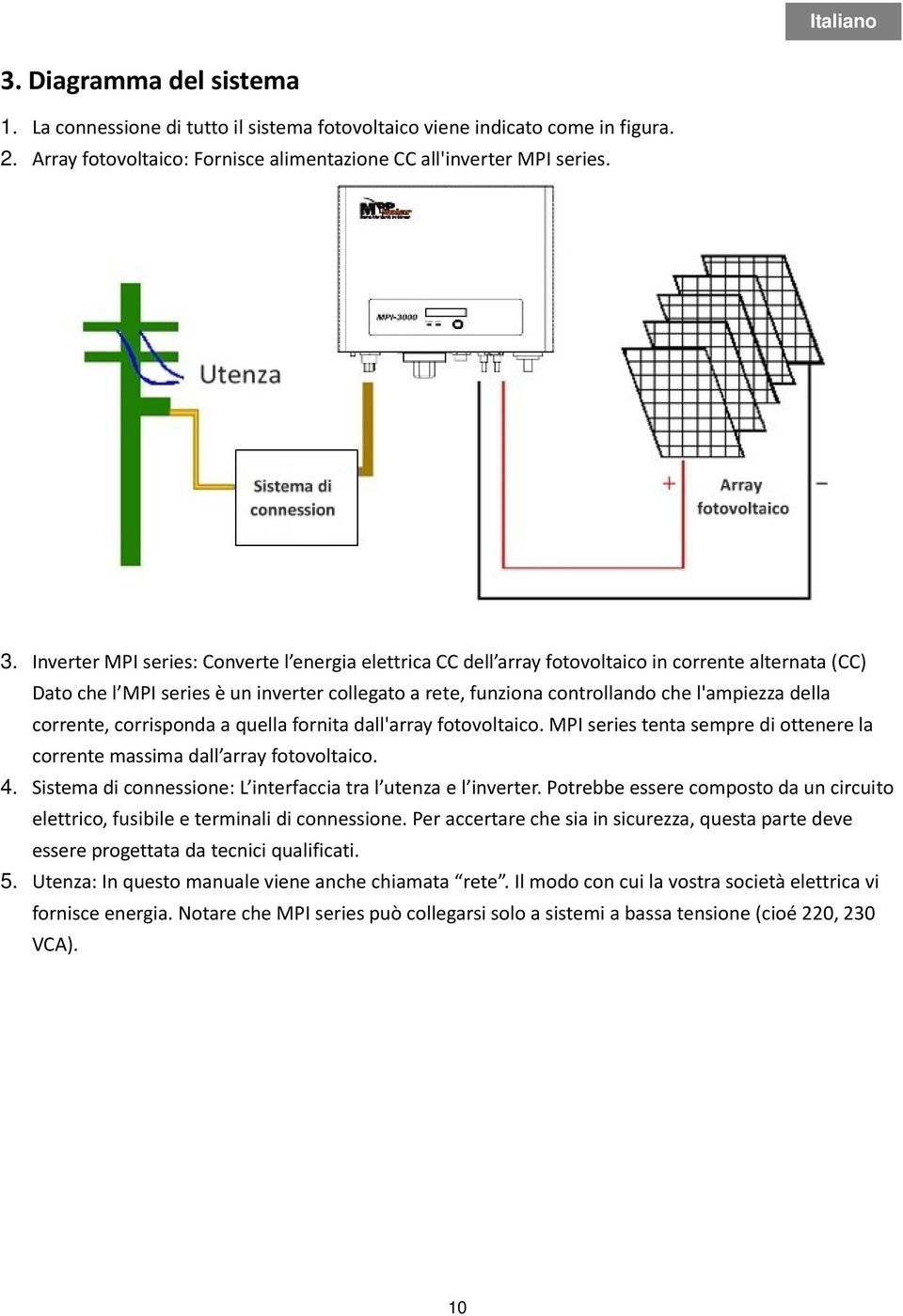 della corrente, corrisponda a quella fornita dall'array fotovoltaico. MPI series tenta sempre di ottenere la corrente massima dall array fotovoltaico. 4.