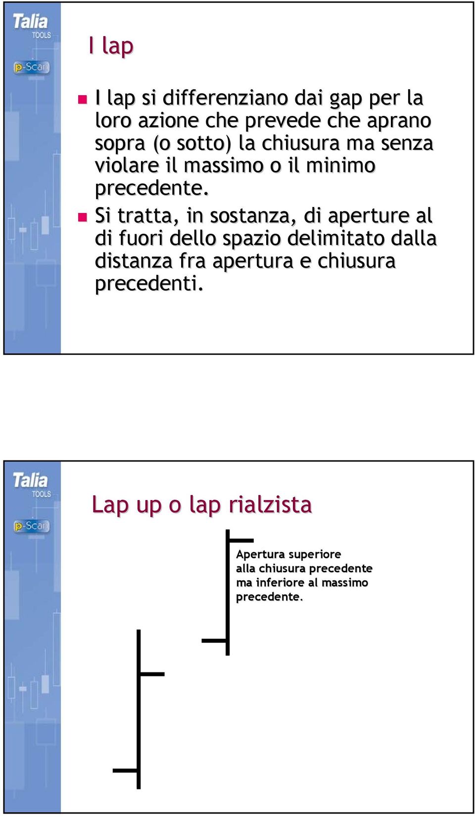 Si tratta, in sostanza, di aperture al di fuori dello spazio delimitato dalla distanza fra