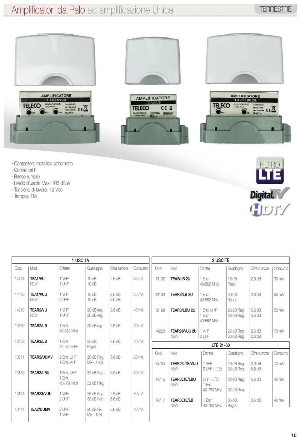 40 ma NEW 1 UHF 20 db reg. 13760 TEAR2/LB 1 Entr 20 db reg 2,6 db 30 ma 40-862 MHz 13422 TEAR3/LB 1 Entr 35 db. 3,6 db 40 ma 40-862 MHz Regol. 13311 TEAR2/UUMV 2 Entr. UHF 20 db Reg.