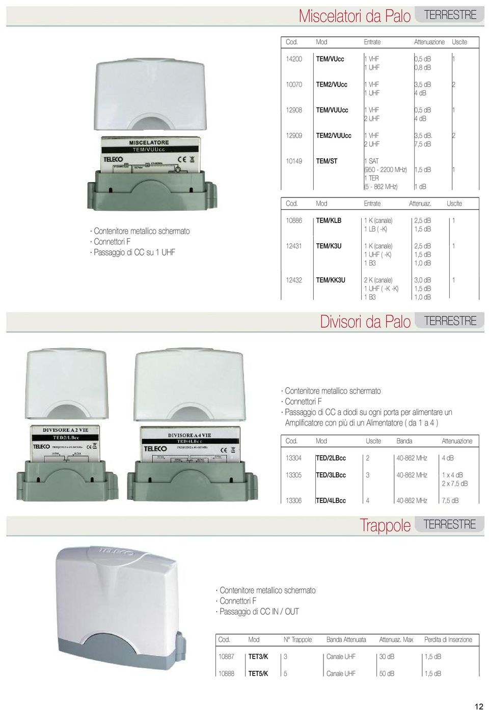 2 2 UHF 7,5 db 10149 TEM/ST 1 SAT (950-2200 MHz) 1,5 db 1 1 TER (5-862 MHz) 1 db Cod. Mod Entrate Attenuaz.