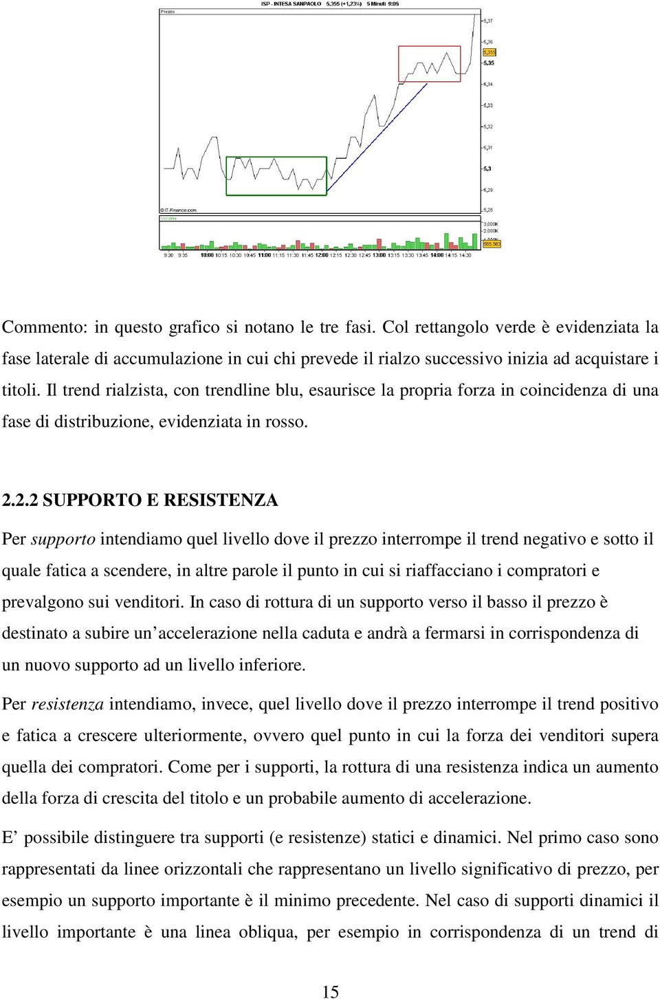 2.2 SUPPORTO E RESISTENZA Per supporto intendiamo quel livello dove il prezzo interrompe il trend negativo e sotto il quale fatica a scendere, in altre parole il punto in cui si riaffacciano i