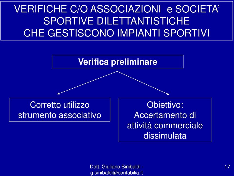 Verifica preliminare Corretto utilizzo strumento