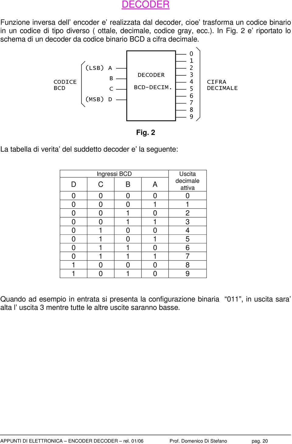 2 La tabella di verita del suddetto decoder e la seguente: Ingressi BCD Uscita decimale D C B A attiva 0 0 0 0 0 0 0 0 1 1 0 0 1 0 2 0 0 1 1 3 0 1 0 0 4 0 1 0 1 5 0 1 1 0 6