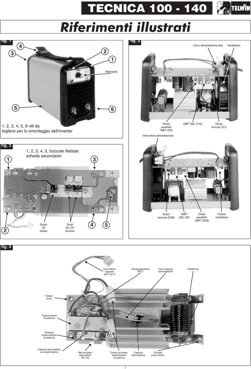 Diodo ricircolo (D) fig.,,,,, boccole filettate scheda secondario Diodo D diretto Diodi D, D ricircolo Diodo ricircolo (D8) IGBT (Q, Q) Diodo parallelo IGBT (D9) Faston ventilatore fig.