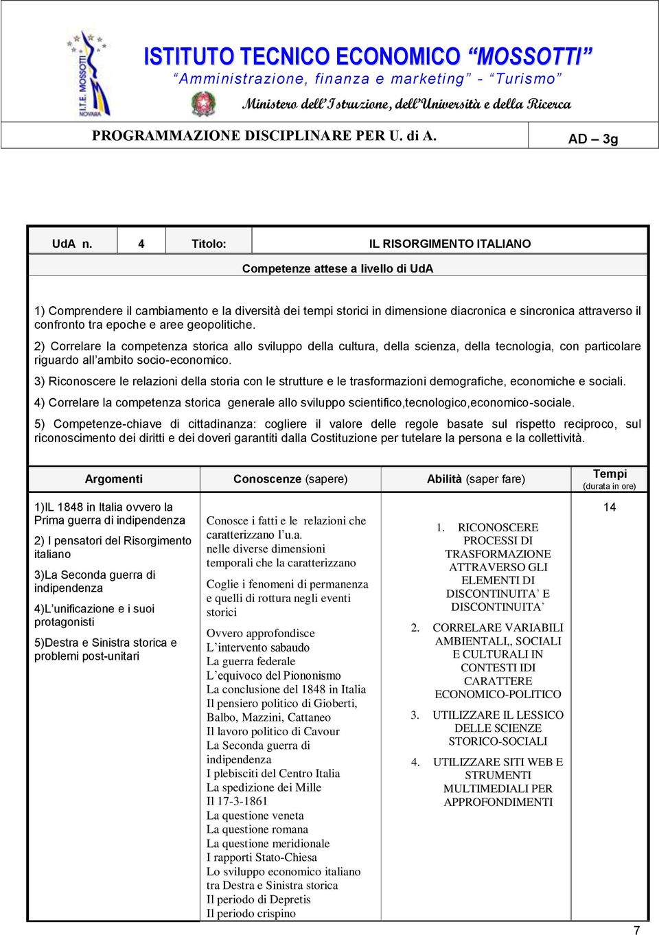 epoche e aree geopolitiche. 2) Correlare la competenza storica allo sviluppo della cultura, della scienza, della tecnologia, con particolare riguardo all ambito socio-economico.