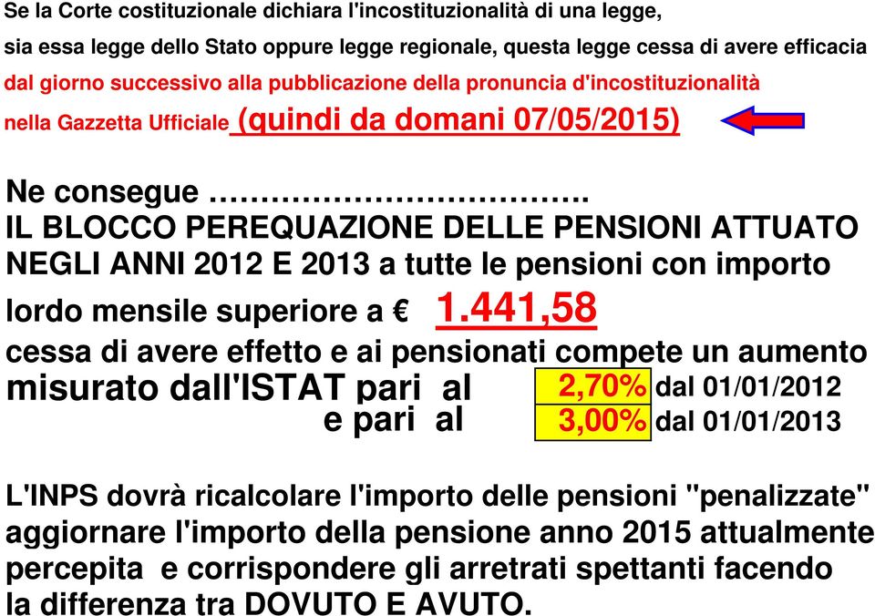 IL BLOCCO PEREQUAZIONE DELLE PENSIONI ATTUATO NEGLI ANNI 2012 E 2013 a tutte le pensioni con importo lordo mensile superiore a 1.