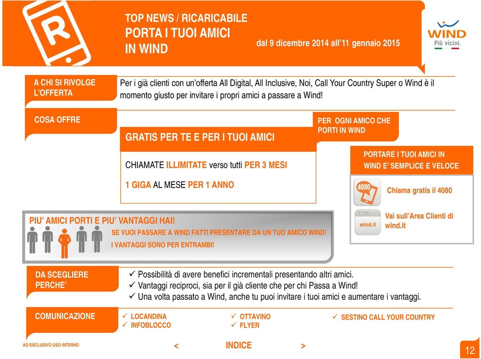 COSA OFFRE GRATIS PER TE E PER I TUOI AMICI CHIAMATE ILLIMITATE verso tutti PER 3 MESI 1 GIGA AL MESE PER 1 ANNO PER OGNI AMICO CHE PORTI IN WIND PORTARE I TUOI AMICI IN WIND E SEMPLICE E VELOCE