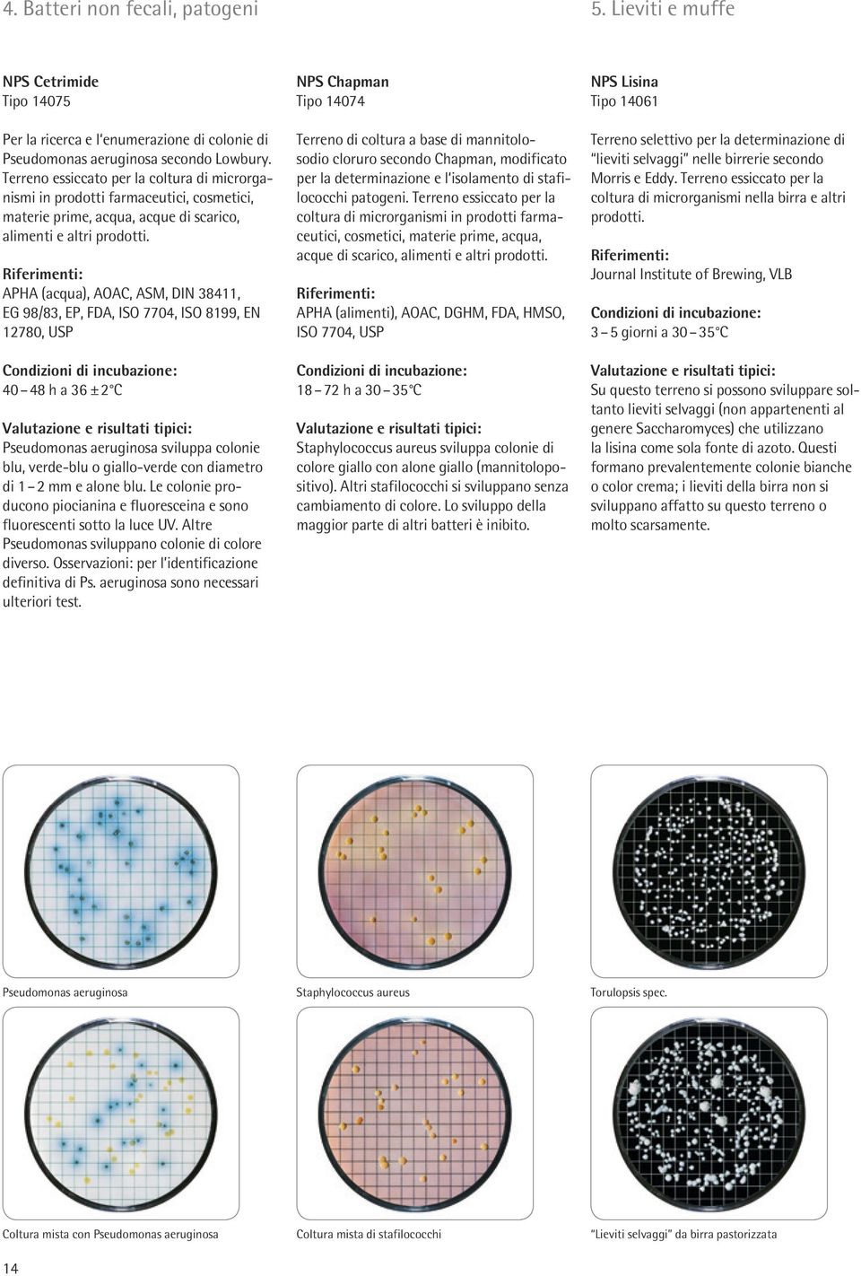 APHA (acqua), AOAC, ASM, DIN 38411, EG 98/83, EP, FDA, ISO 7704, ISO 8199, EN 12780, USP 40 48 h a 36 ± 2 C Pseudomonas aeruginosa sviluppa colonie blu, verde-blu o giallo-verde con diametro di 1 2