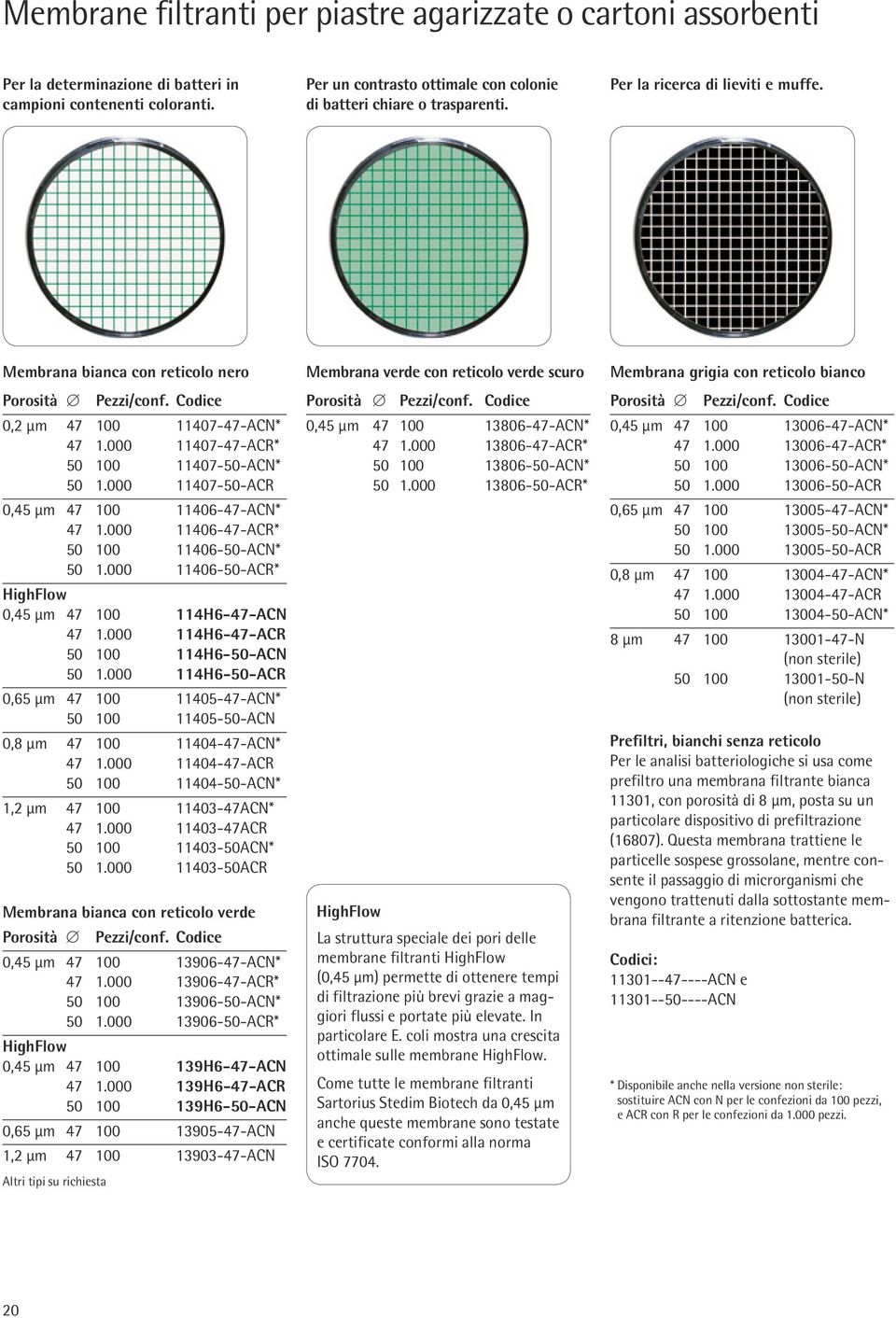 000 11407-50-ACR 0,45 µm 47 100 11406-47-ACN* 47 1.000 11406-47-ACR* 50 100 11406-50-ACN* 50 1.000 11406-50-ACR* HighFlow 0,45 µm 47 100 114H6-47-ACN 47 1.000 114H6-47-ACR 50 100 114H6-50-ACN 50 1.