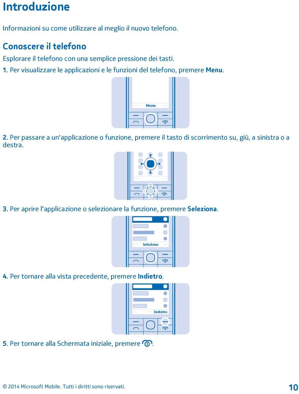 Per visualizzare le applicazioni e le funzioni del telefono, premere Menu. Menu 2.