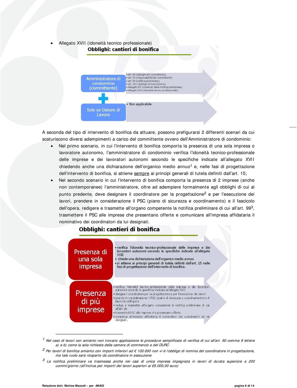 condominio verifica l idoneità tecnico-professionale delle imprese e dei lavoratori autonomi secondo le specifiche indicate all allegato XVII chiedendo anche una dichiarazione dell organico medio