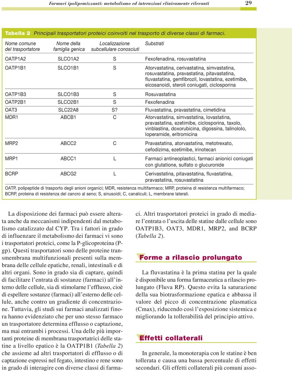 simvastatina, rosuvastatina, pravastatina, pitavastatina, fluvastatina, gemfibrozil, lovastatina, ezetimibe, eicosanoidi, steroli coniugati, ciclosporina OATP1B3 SLCO1B3 S Rosuvastatina OATP2B1