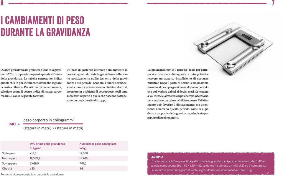 La tabella sottostante indica no positivamente sull andamento della gravidanza e sul peso del neonato. I bimbi normope- quanti chili in più, idealmente, dovrebbe segnare la vostra bilancia.