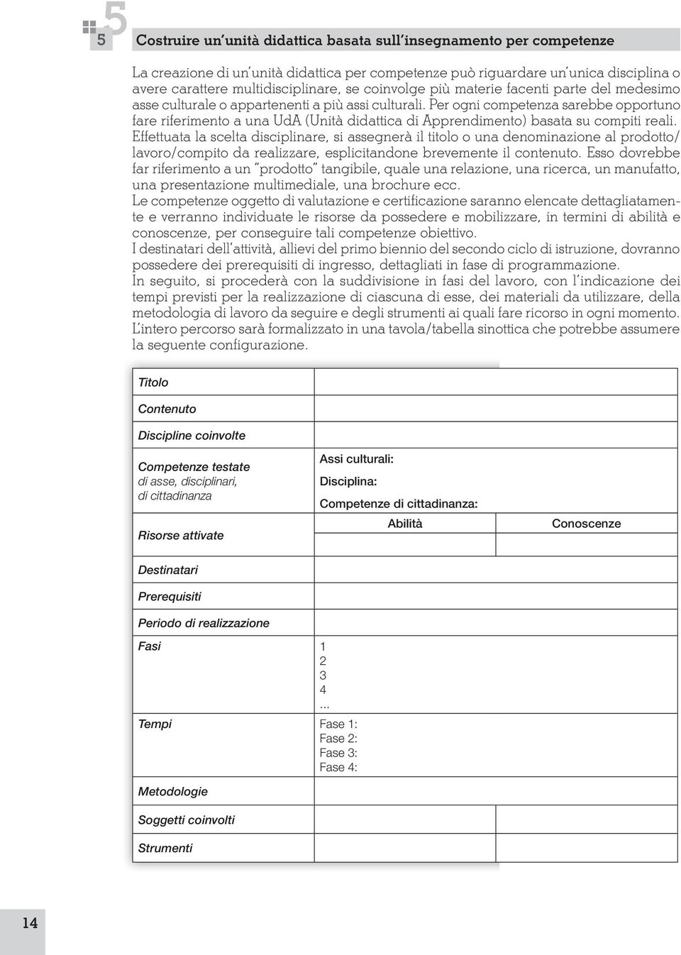 Per ogni competenza sarebbe opportuno fare riferimento a una UdA (Unità didattica di Apprendimento) basata su compiti reali.