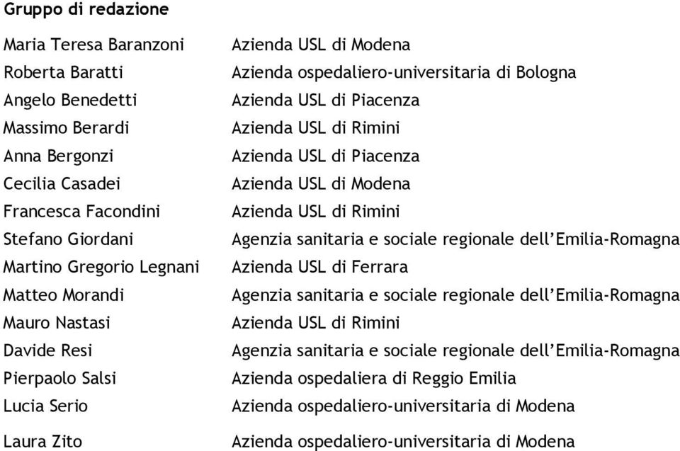 USL di Piacenza Azienda USL di Modena Azienda USL di Rimini Agenzia sanitaria e sociale regionale dell Emilia-Romagna Azienda USL di Ferrara Agenzia sanitaria e sociale regionale dell