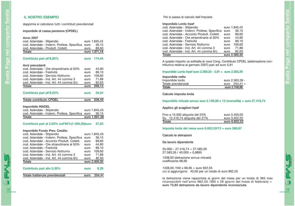 Aziendale - Festività euro 89,10 cod. Aziendale - Servizio Notturno euro 109,60 cod. Aziendale - Ind. Art.