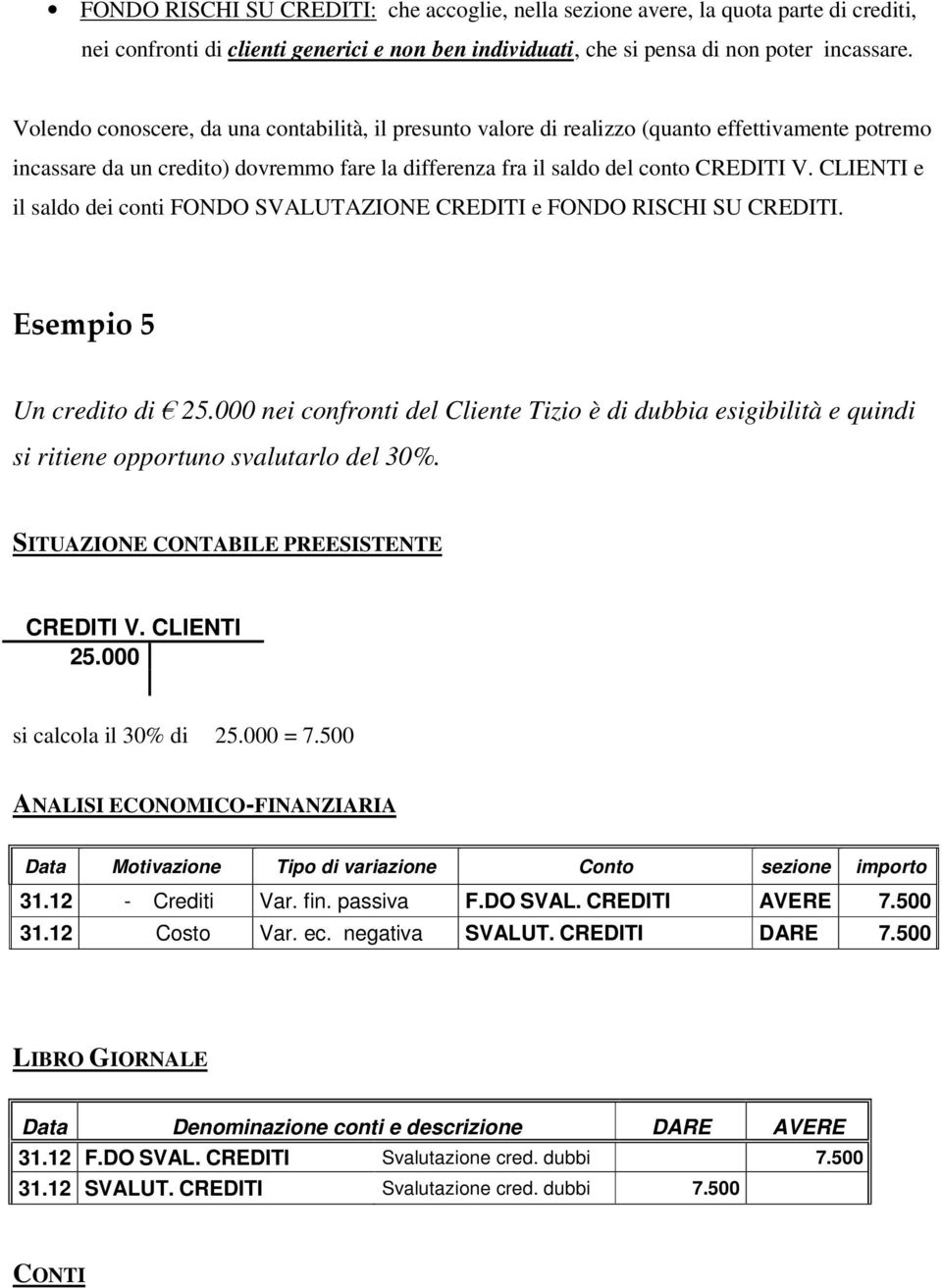 CLIENTI e il saldo dei conti FONDO SVALUTAZIONE CREDITI e FONDO RISCHI SU CREDITI.