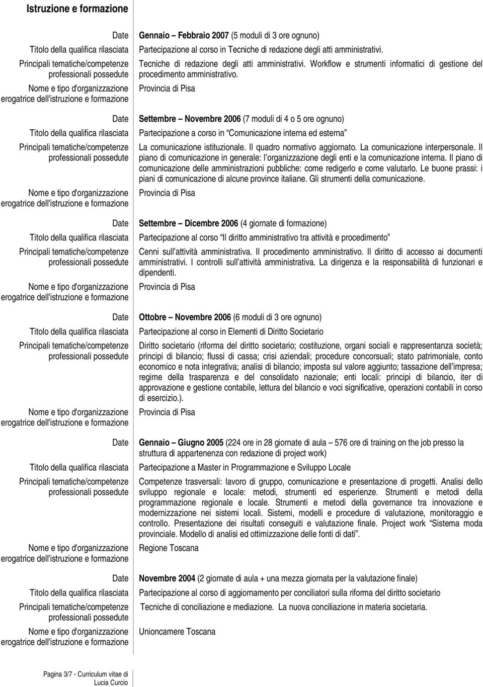 Settembre Novembre 2006 (7 moduli di 4 o 5 ore ognuno) Partecipazione a corso in Comunicazione interna ed esterna La comunicazione istituzionale. Il quadro normativo aggiornato.