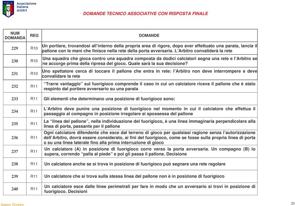 Quale sarà la sua decisione?