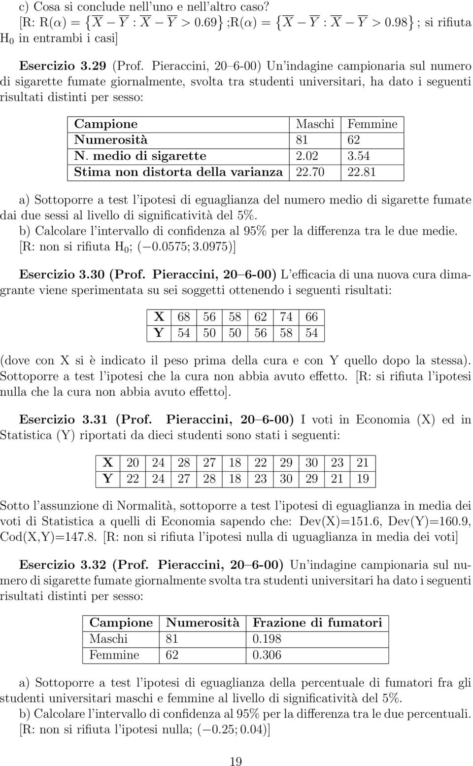 Numerosità 81 62 N. medio di sigarette 2.02 3.54 Stima non distorta della varianza 22.70 22.