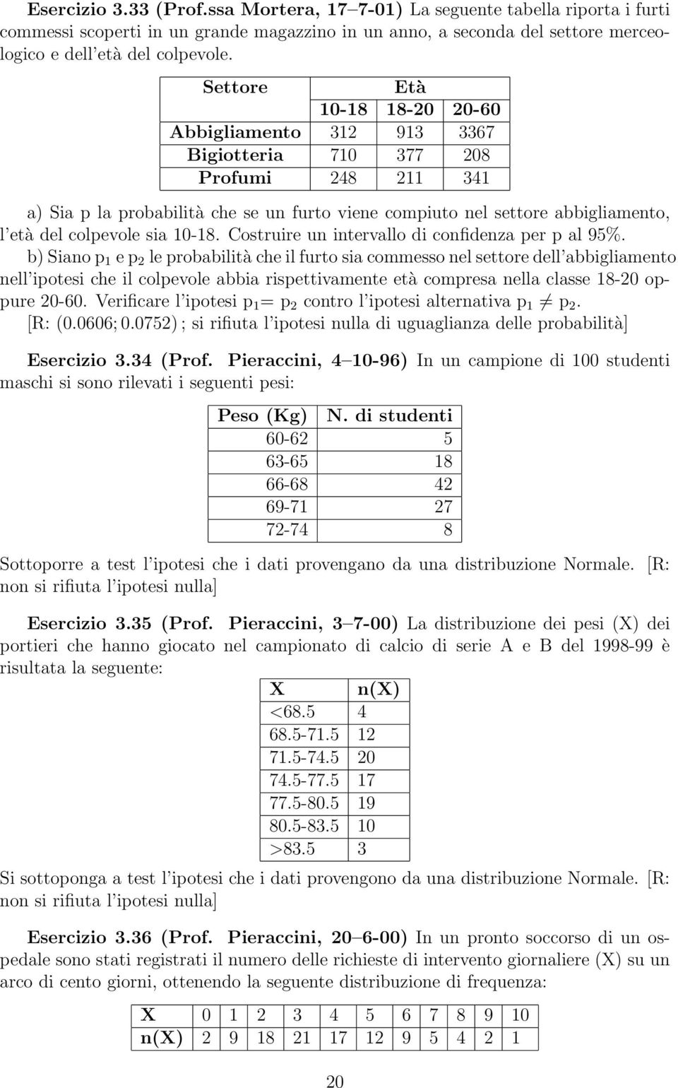 colpevole sia 10-18. Costruire un intervallo di confidenza per p al 95%.