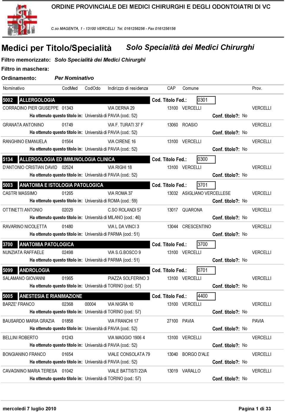 Nominativo CodMed CodOdo Indirizzo di residenza CAP Comune Prov. 5002 ALLERGOLOGIA Cod. Titolo Fed.