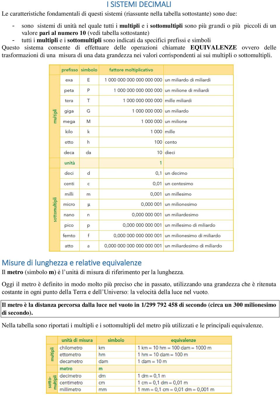 delle operazioni chiamate EQUIVALENZE ovvero delle trasformazioni di una misura di una data grandezza nei valori corrispondenti ai sui multipli o sottomultipli.