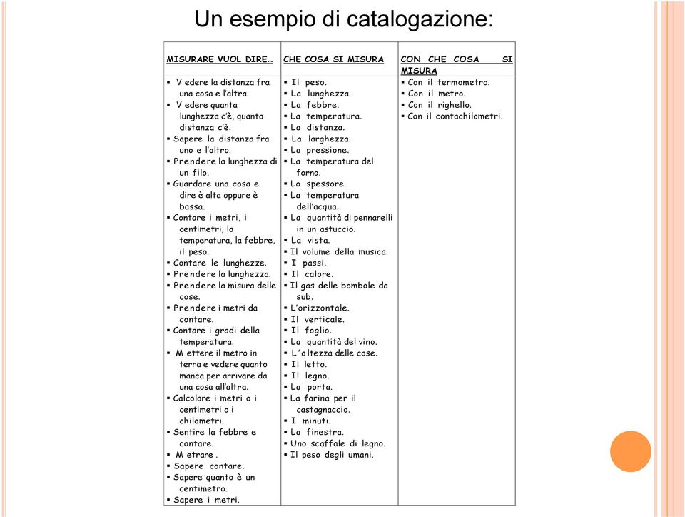 ! Contare le lunghezze.! Prendere la lunghezza.! Prendere la misura delle cose.! Prendere i metri da contare.! Contare i gradi della temperatura.