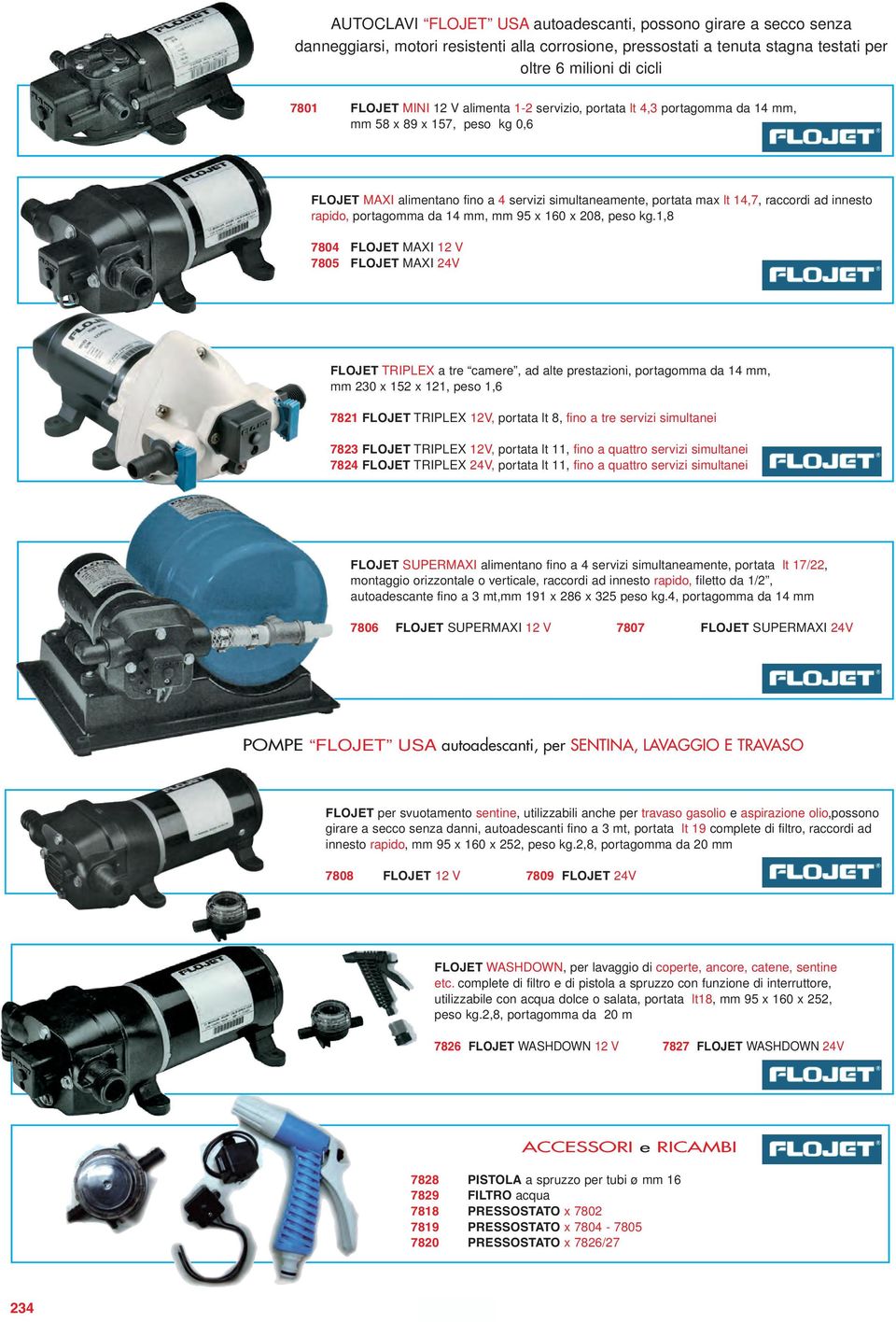 portagomma da 14 mm, mm 95 x 160 x 208, peso kg.