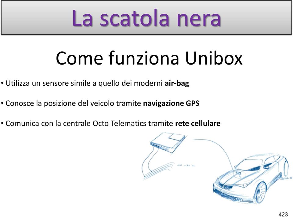 la posizione del veicolo tramite navigazione GPS