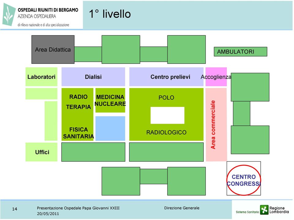 NUCLEARE POLO Area commerciale FISICA SANITARIA