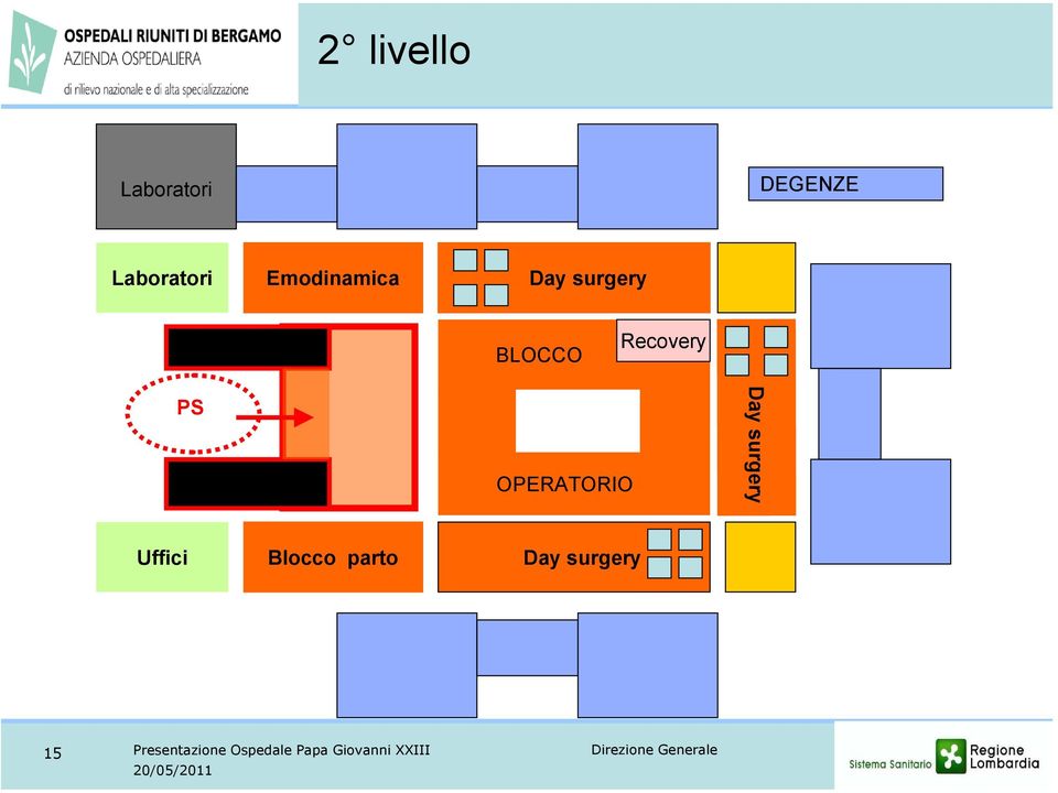 ADULTI BLOCCO Recovery PS M.URG PEDIAT.