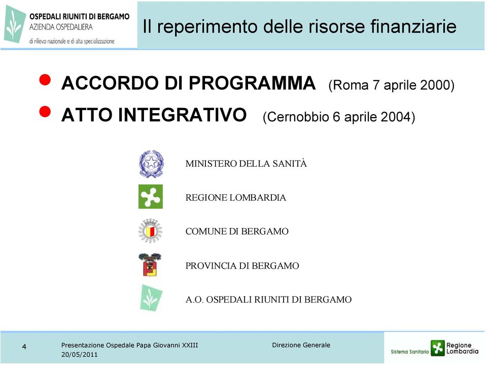 DELLA SANITÀ REGIONE LOMBARDIA COMUNE DI BERGAMO PROVINCIA DI BERGAMO