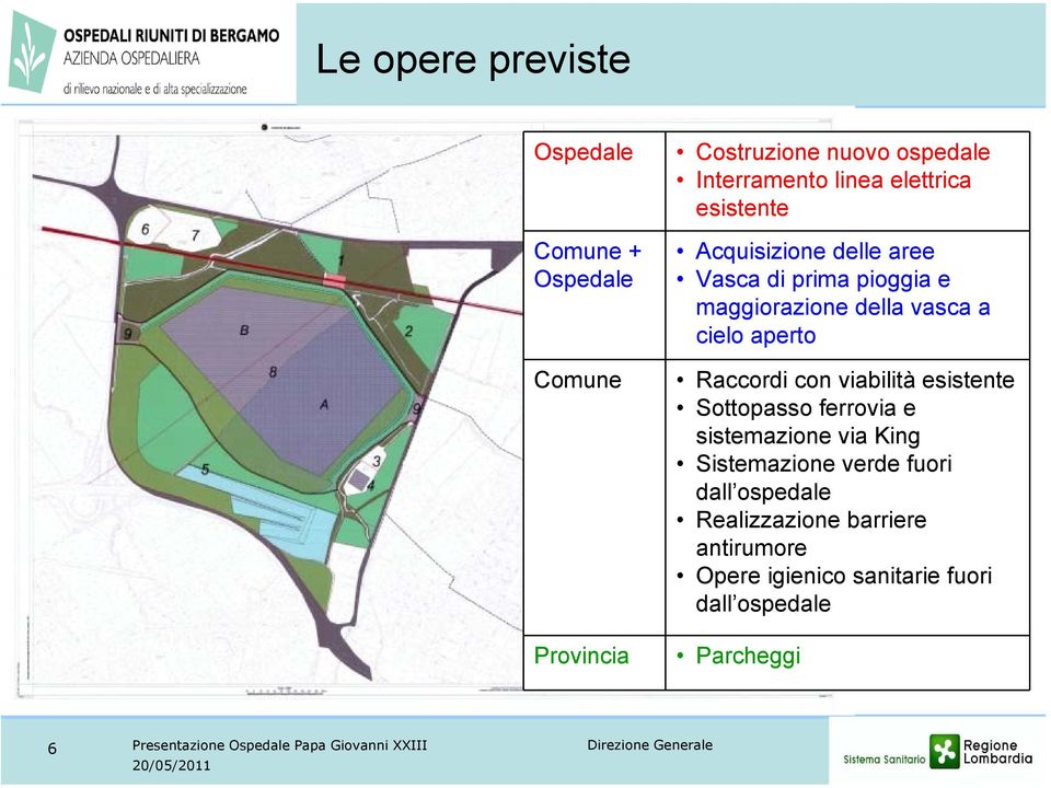 Raccordi con viabilità esistente Sottopasso ferrovia e sistemazione via King Sistemazione verde fuori dall ospedale