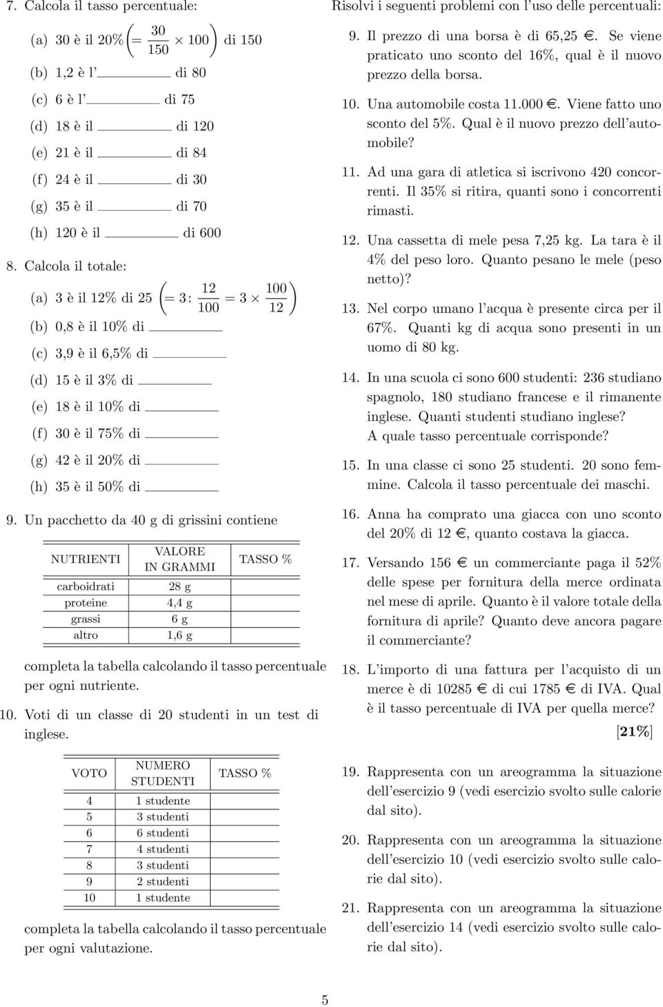 Un pacchetto da 40 g di grissini contiene NUTRIENTI carboidrati proteine grassi altro VALORE IN GRAMMI 28 g 4,4 g 6 g 1,6 g TASSO % completa la tabella calcolando il tasso percentuale per ogni