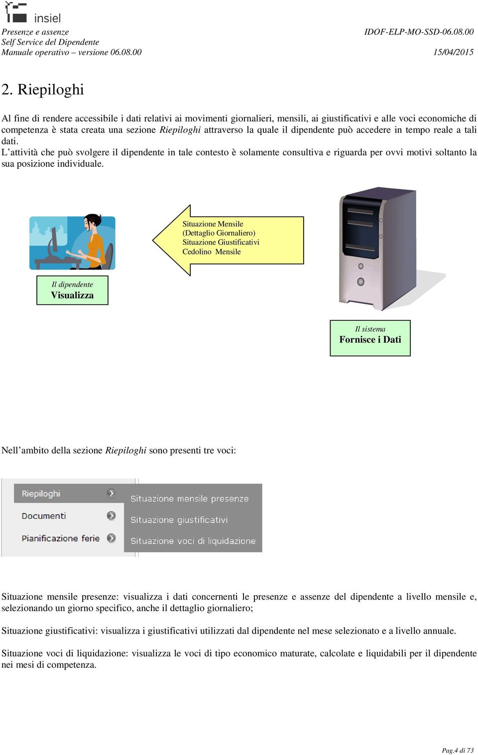 L attività che può svolgere il dipendente in tale contesto è solamente consultiva e riguarda per ovvi motivi soltanto la sua posizione individuale.