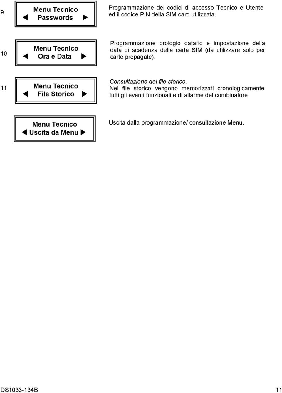 per carte prepagate). 11 File Storico Consultazione del file storico.