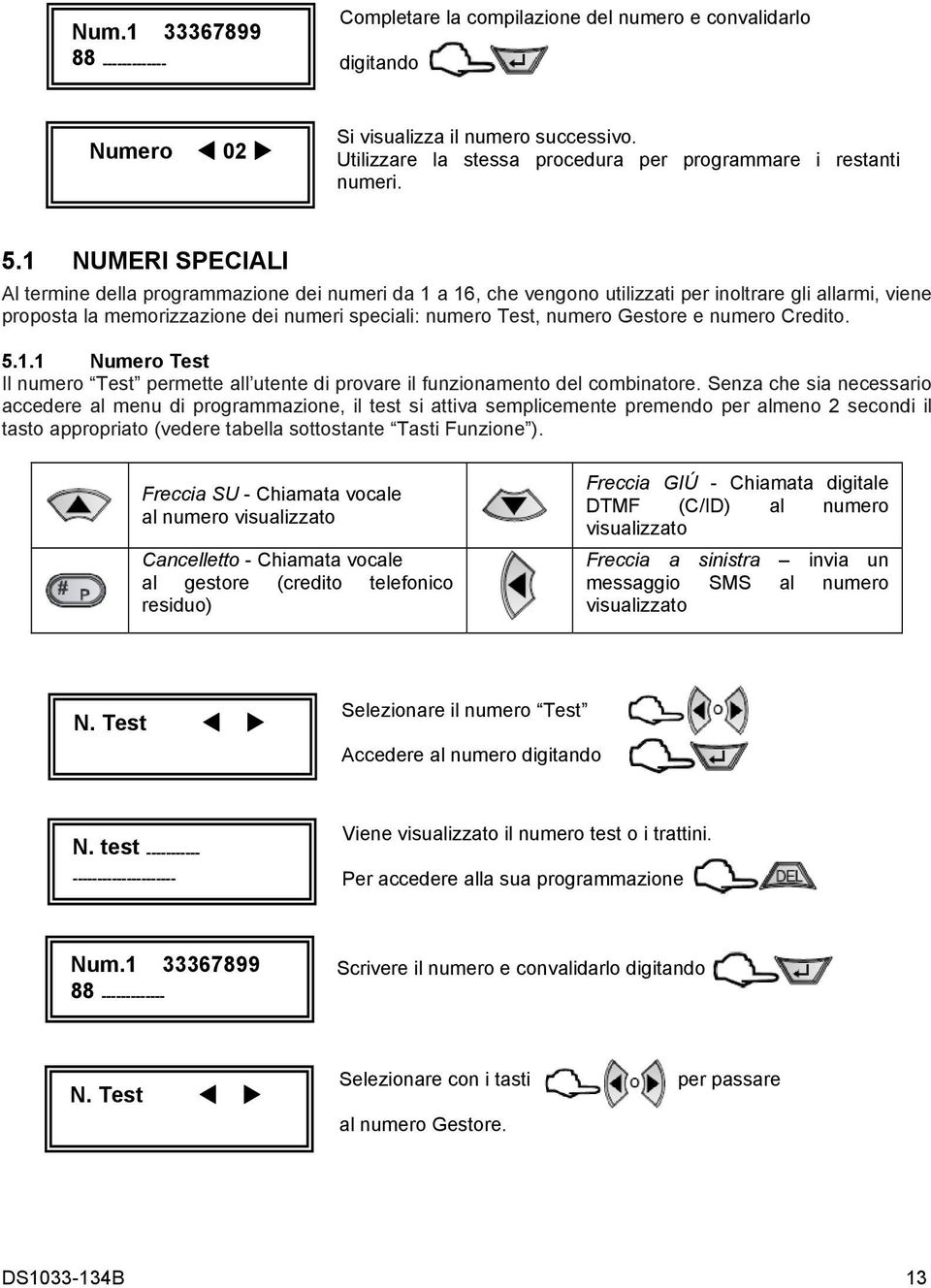 1 NUMERI SPECIALI Al termine della programmazione dei numeri da 1 a 16, che vengono utilizzati per inoltrare gli allarmi, viene proposta la memorizzazione dei numeri speciali: numero Test, numero